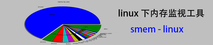 HTTP-varnish