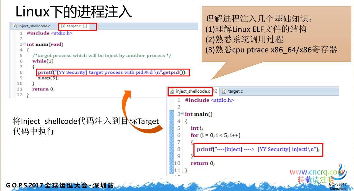 Linux下的真实安全攻防详细实录-图片8