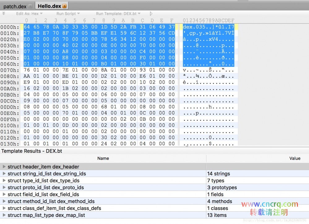 Android 热修复 Tinker 源码分析之DexDiff / DexPatch