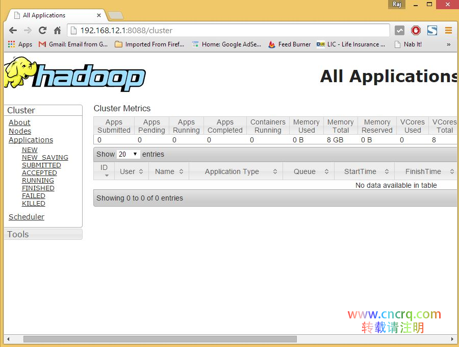 CentOS 上安装 Apache Hadoop!