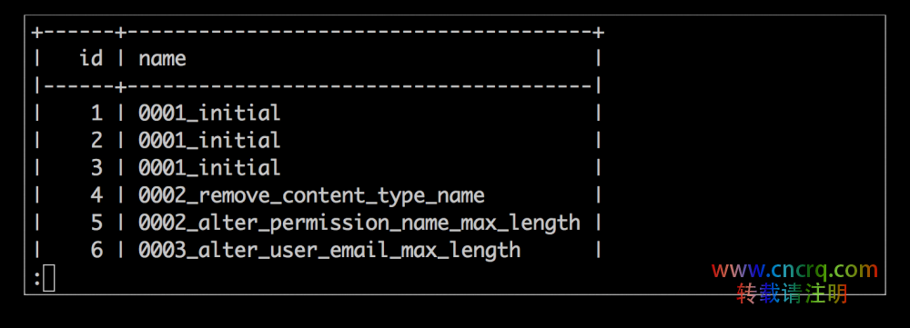 MyCLI ：一个支持自动补全和语法高亮的 MySQL/MariaDB 客户端