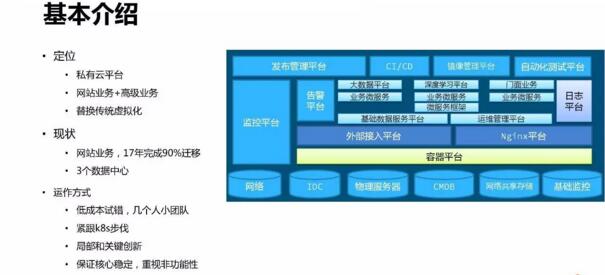 魅族容器云平台自动化运维实践-图片1