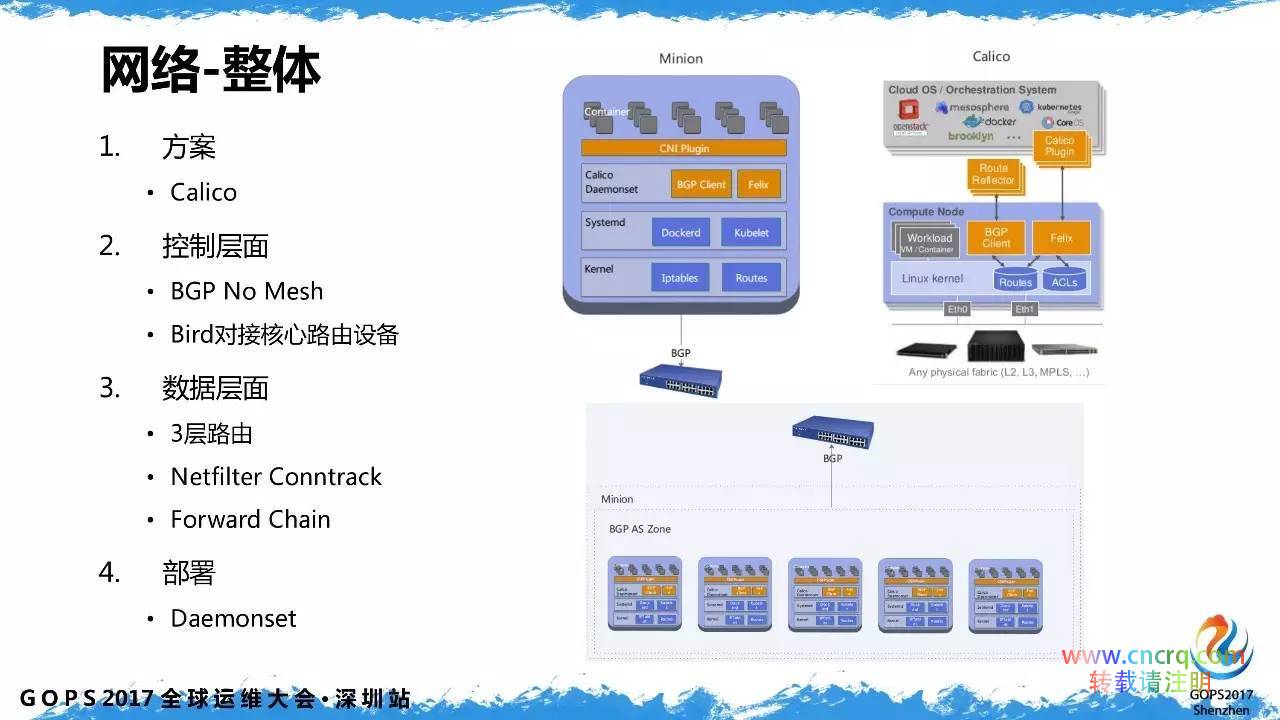 魅族容器云平台自动化运维实践-图片10