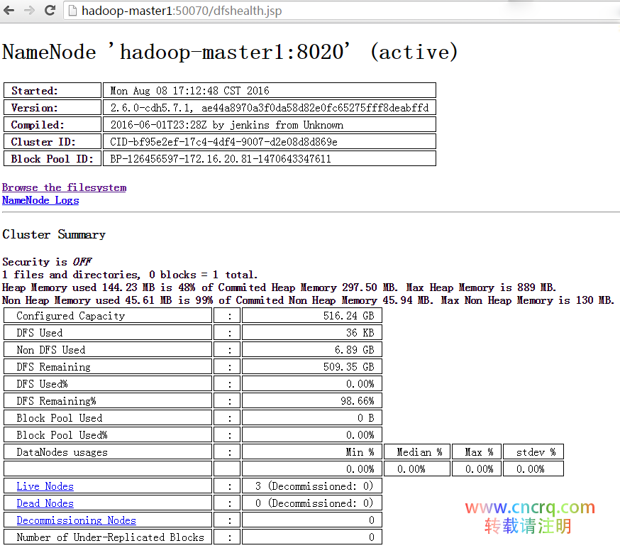 Hadoop 2.6.0 HA高可用集群配置详解（三）-图片9