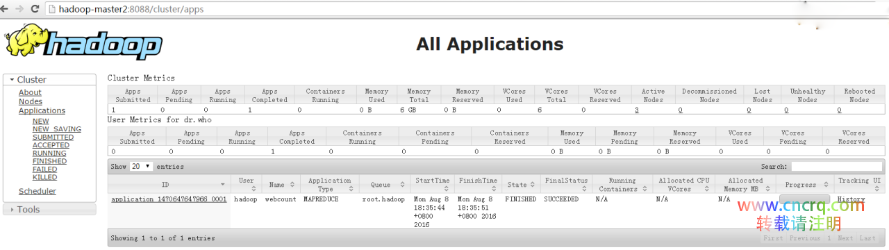 Hadoop 2.6.0 HA高可用集群配置详解（三）-图片17