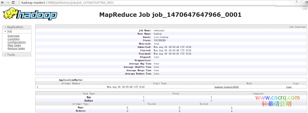 Hadoop 2.6.0 HA高可用集群配置详解（三）-图片18