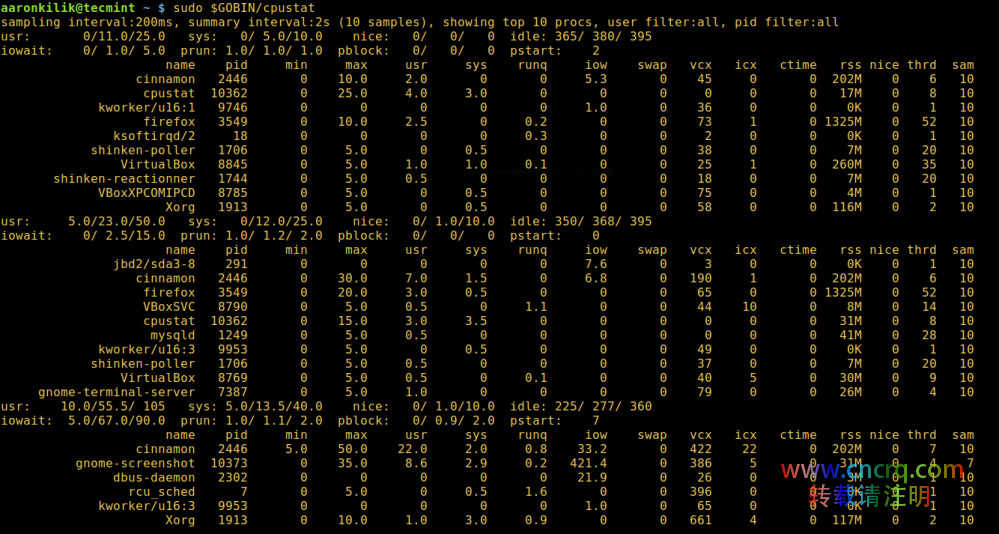 cpustat：在 Linux 下根据运行的进程监控 CPU 使用率