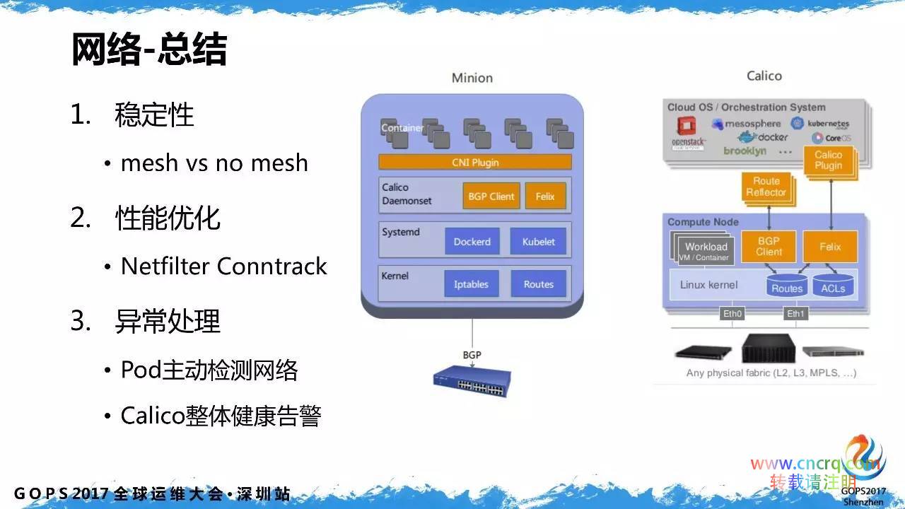 魅族容器云平台自动化运维实践-图片12