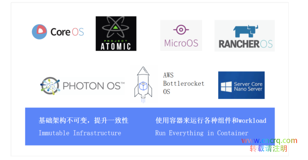 云原生不可变基础设施 – CoreOS-图片2