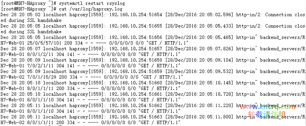 RHEL 7配置HAProxy实现Web负载均衡-图片5