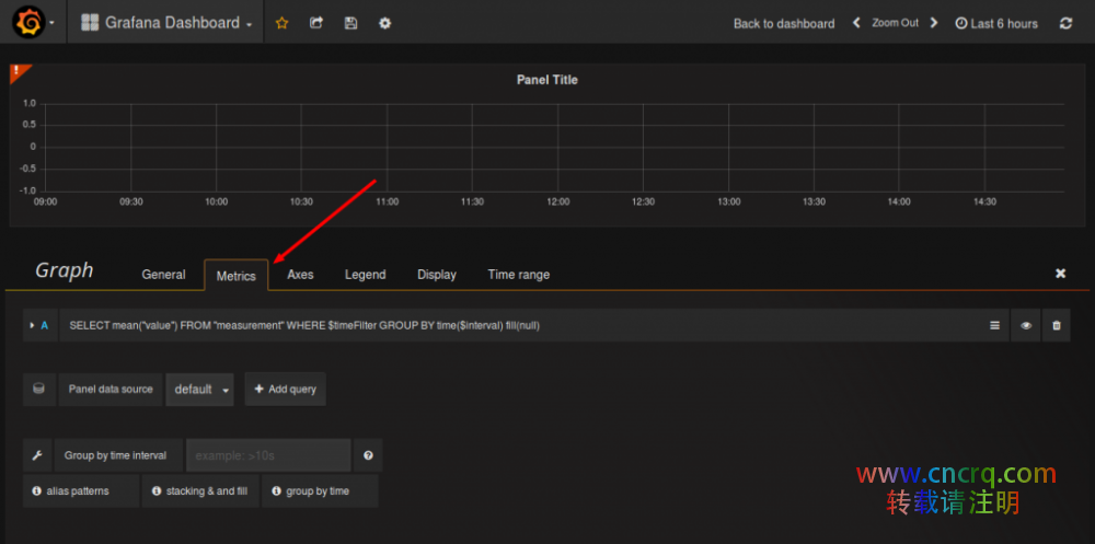 如何在 Ubuntu 上使用 Grafana 监控 Docker