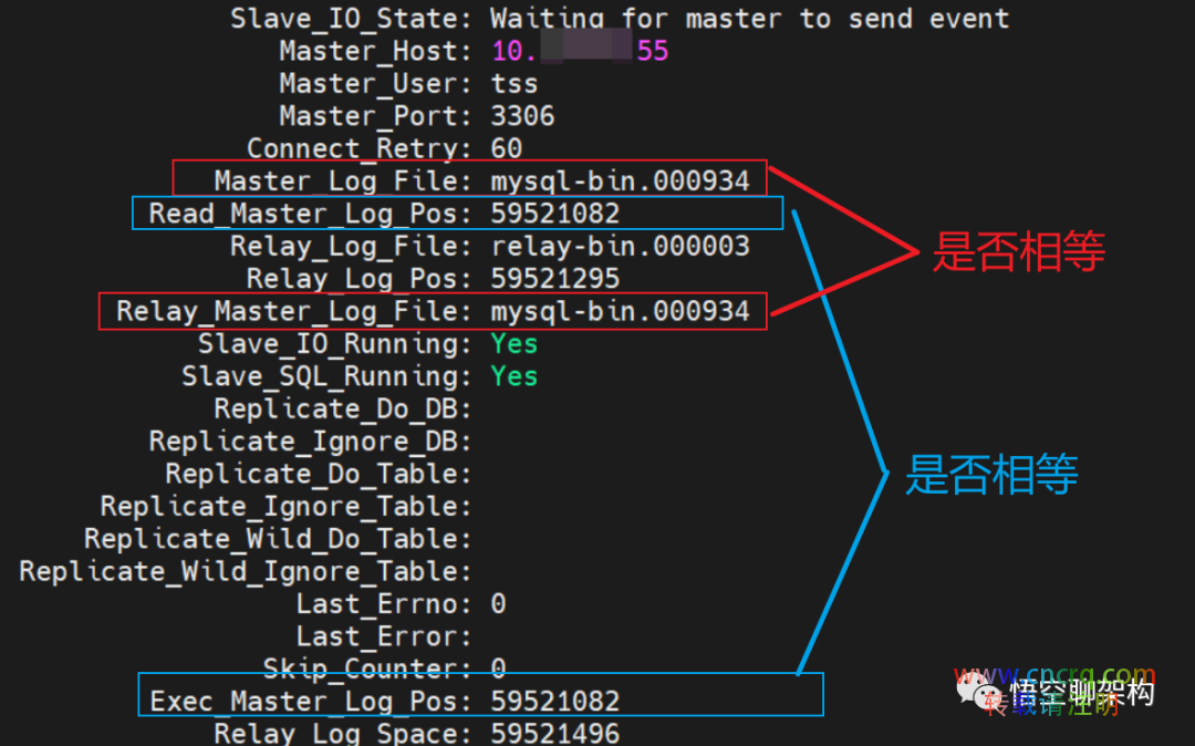 MySQL 主从模式实战-图片7