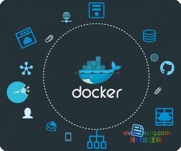 docker