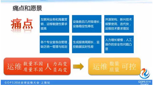 如何打造一个高逼格的云运维平台？