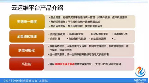 如何打造一个高逼格的云运维平台？