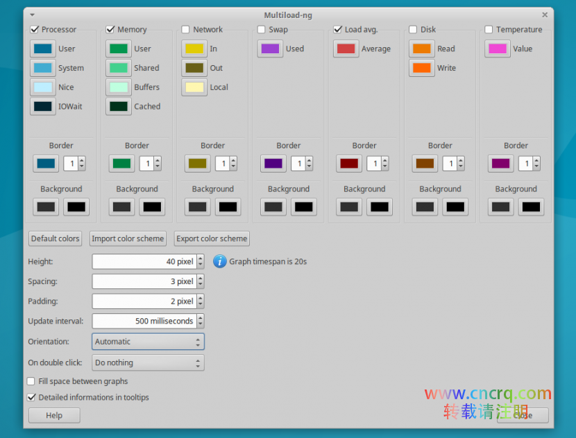 LXDE、Xfce 及 MATE 桌面环境下的又一系统监视器应用：Multiload-ng