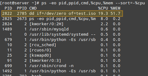 LFCS 系列第十四讲： Linux 进程资源用量监控和按用户设置进程限制