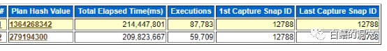 SQL Profile不起作用的原因是什么？-图片1